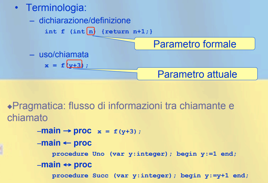 image/universita/ex-notion/Astrazione sul controllo/Untitled